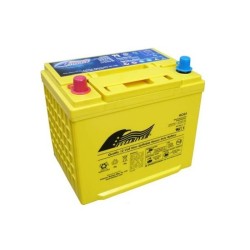 Batterie Fullriver HC64 | bateriasencasa.com