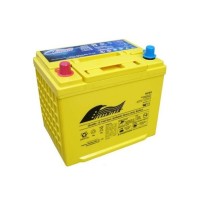 Batería Fullriver HC64 | bateriasencasa.com