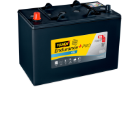 Fulmen FD851T battery | bateriasencasa.com